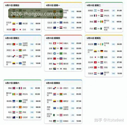J组德甲对决 vs 观赛门槛：2026世界杯技术向选择指南